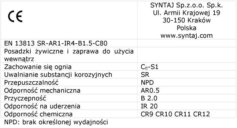 Syntaj Quarzcolor ESD