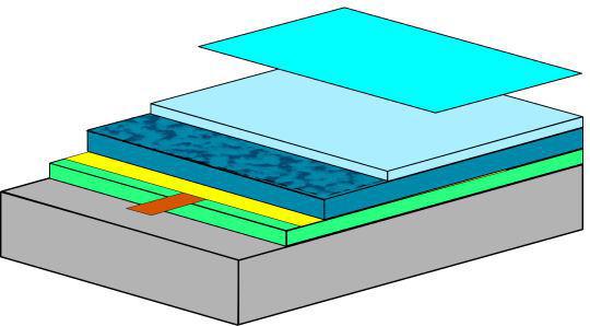 Syntaj Quarzcolor ESD